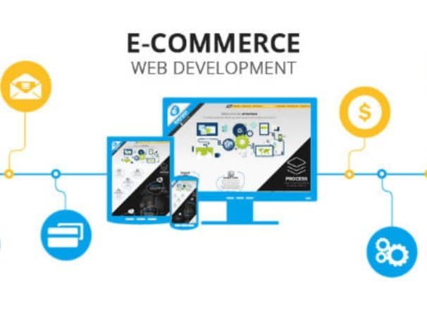 What Is E Commerce Development scaled