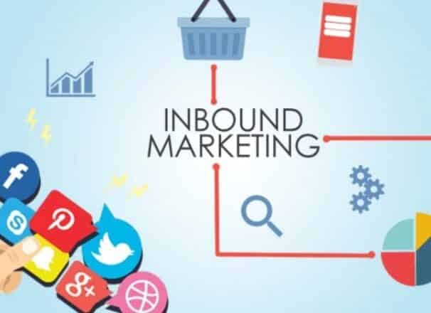 What is Inbound Content Marketing, & Why Should You Care?